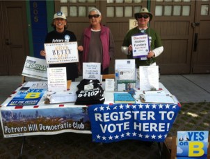 SmallerSunSts5-4-14 Sunday Streets in Dogpatch